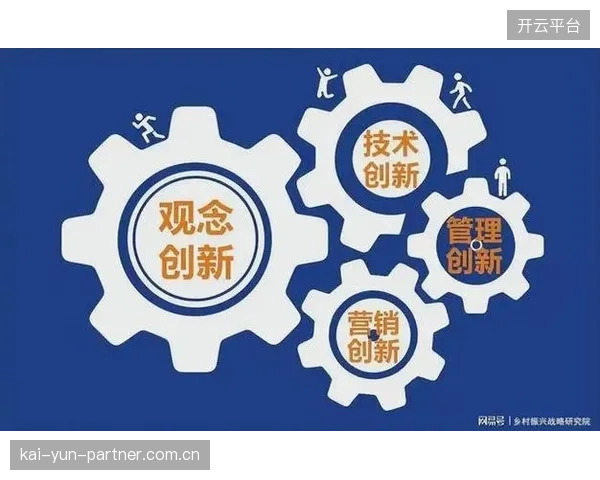 创新周期 产业链协作体延伸体育服务供应网络 覆盖更多场景